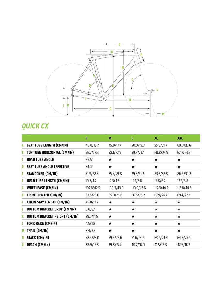 Cannondale Quick CX 3, electric blue - Bild 2