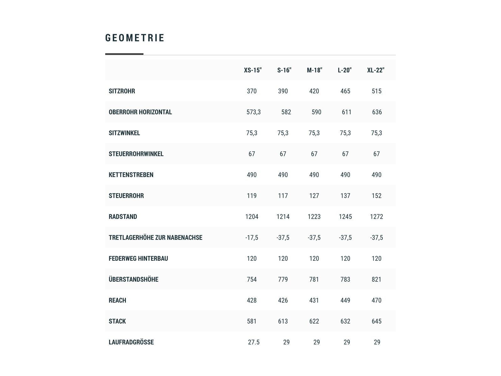 Cube Stereo Hybrid 120 Pro 500 27.5, petrol´n´blue - Bild 6