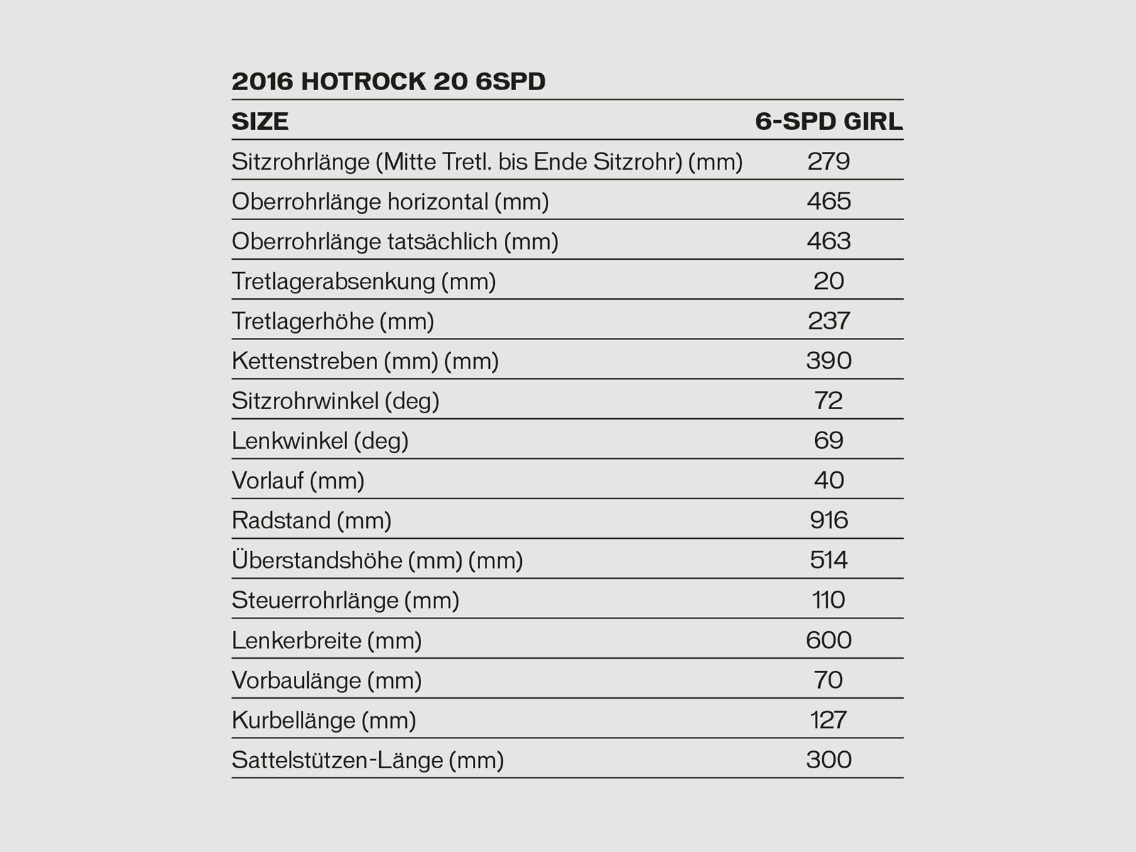 Specialized Hotrock 20 6-Speed Girls, hot pink/pink - Bild 6