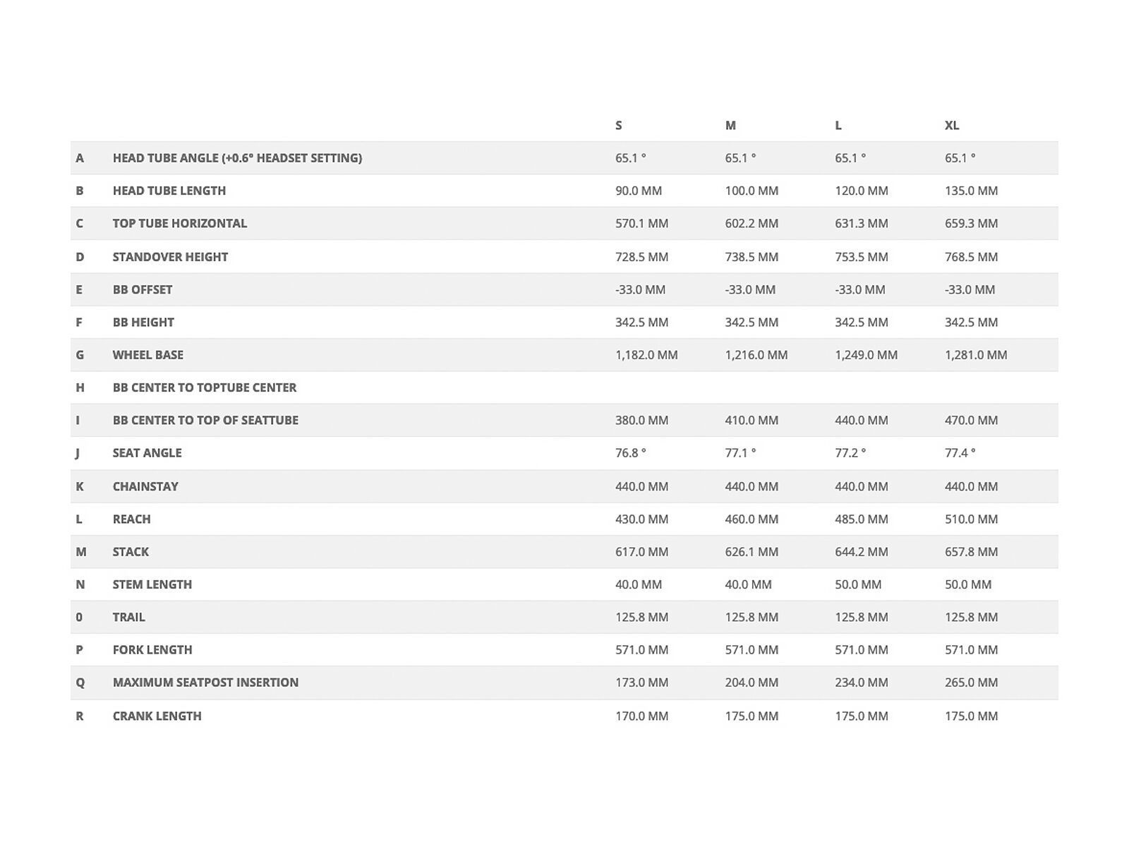 Scott Genius 910 TR - Bild 3