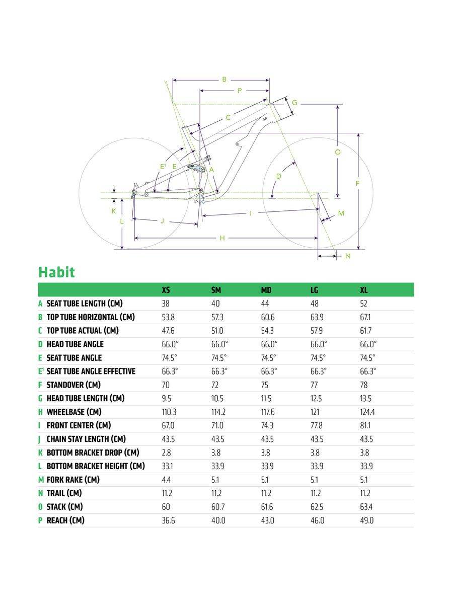 Cannondale Habit Carbon 1, agave - Bild 3
