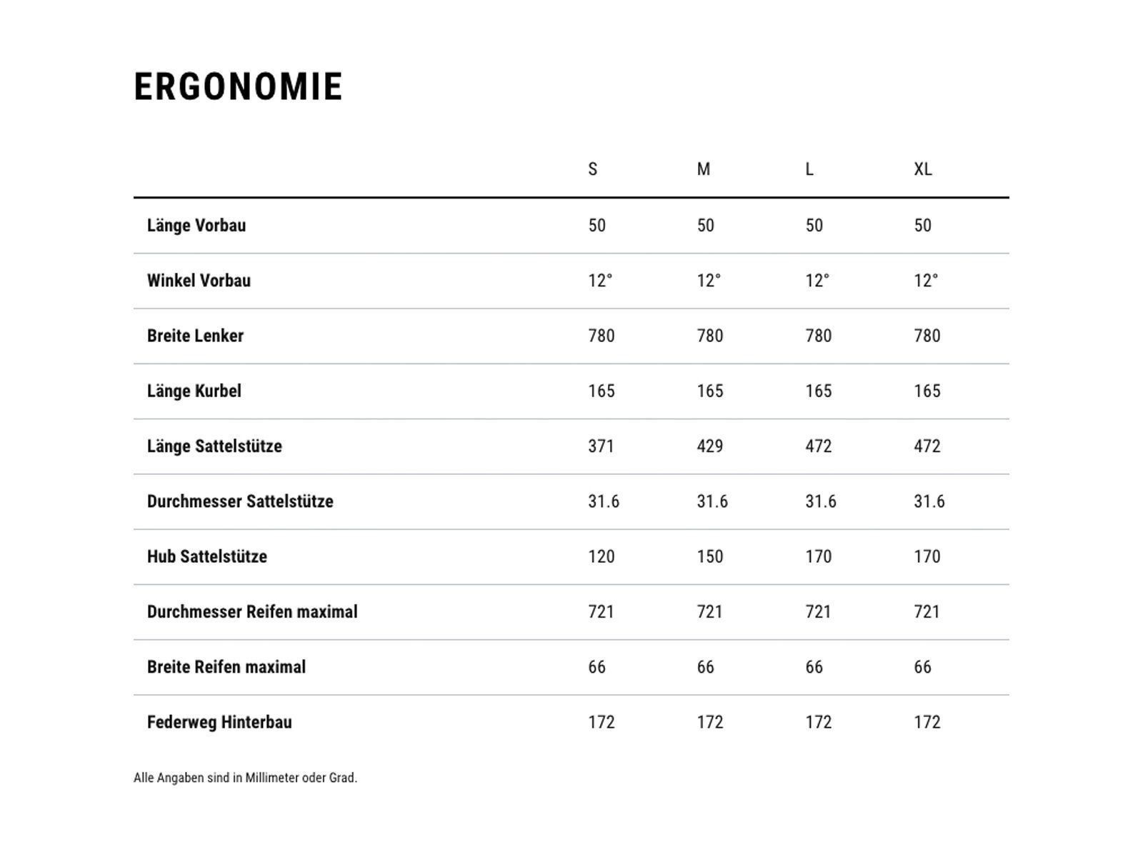 Cube Stereo Hybrid One77 HPC Race 800, slapgrey´n´prism - Bild 8