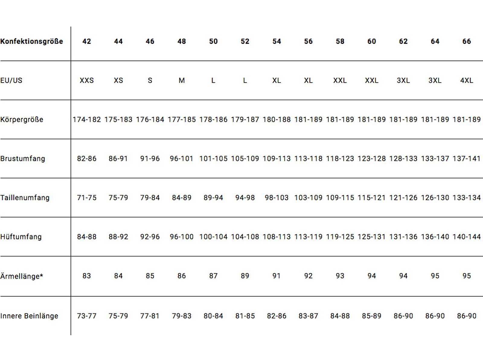 Schöffel Parka Style Bohorok MNS, tin grey - Bild 9