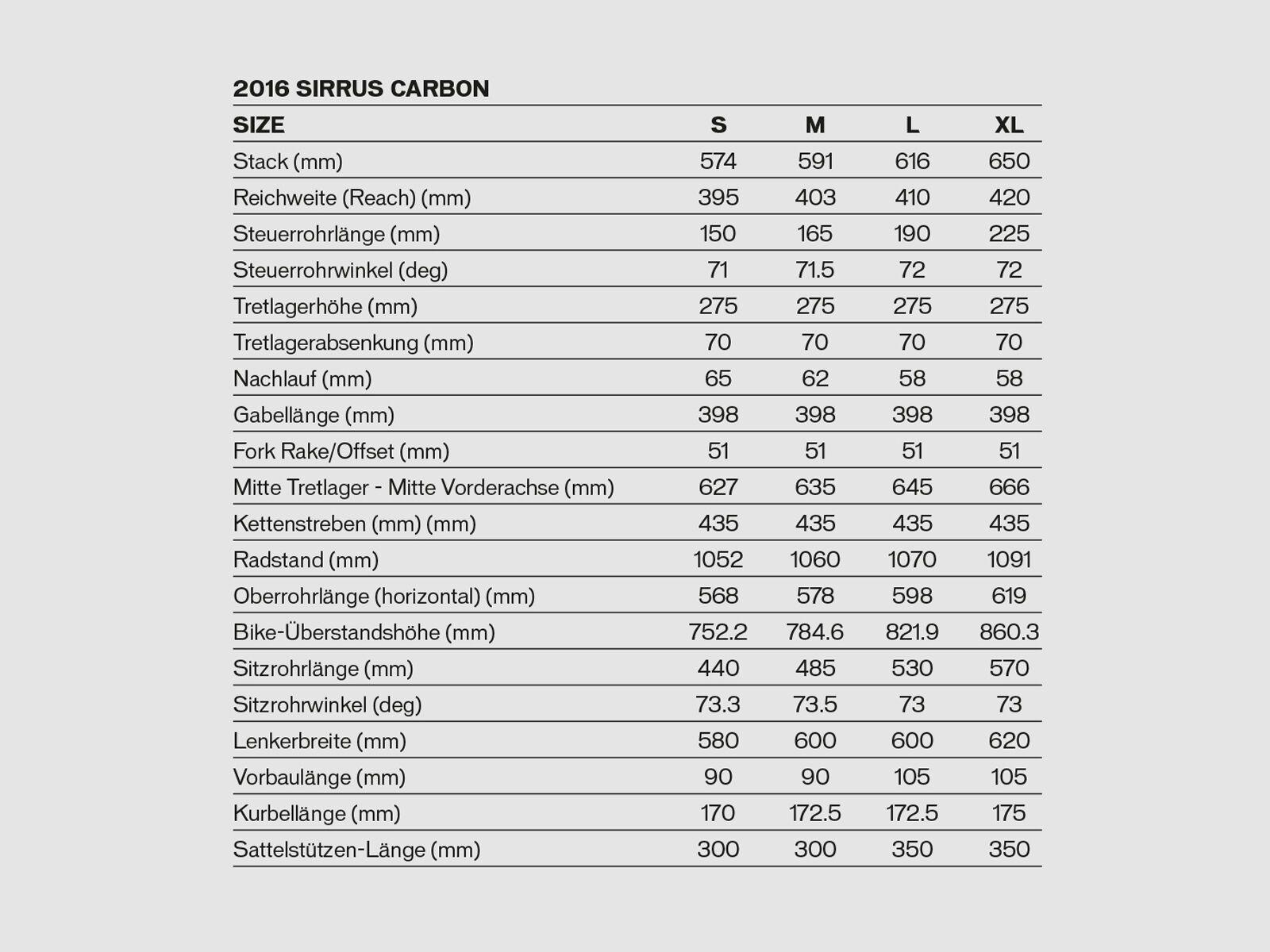 Specialized Sirrus Elite Carbon Disc, white/red/charcoal - Bild 6