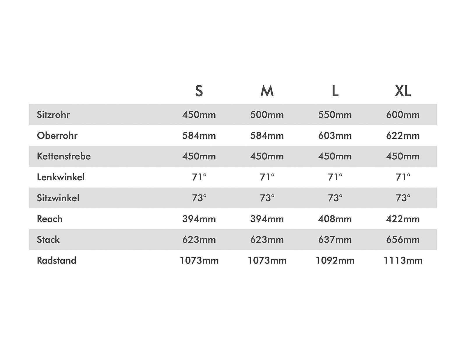 Conway TS 400 Men, grey/orange - Bild 2