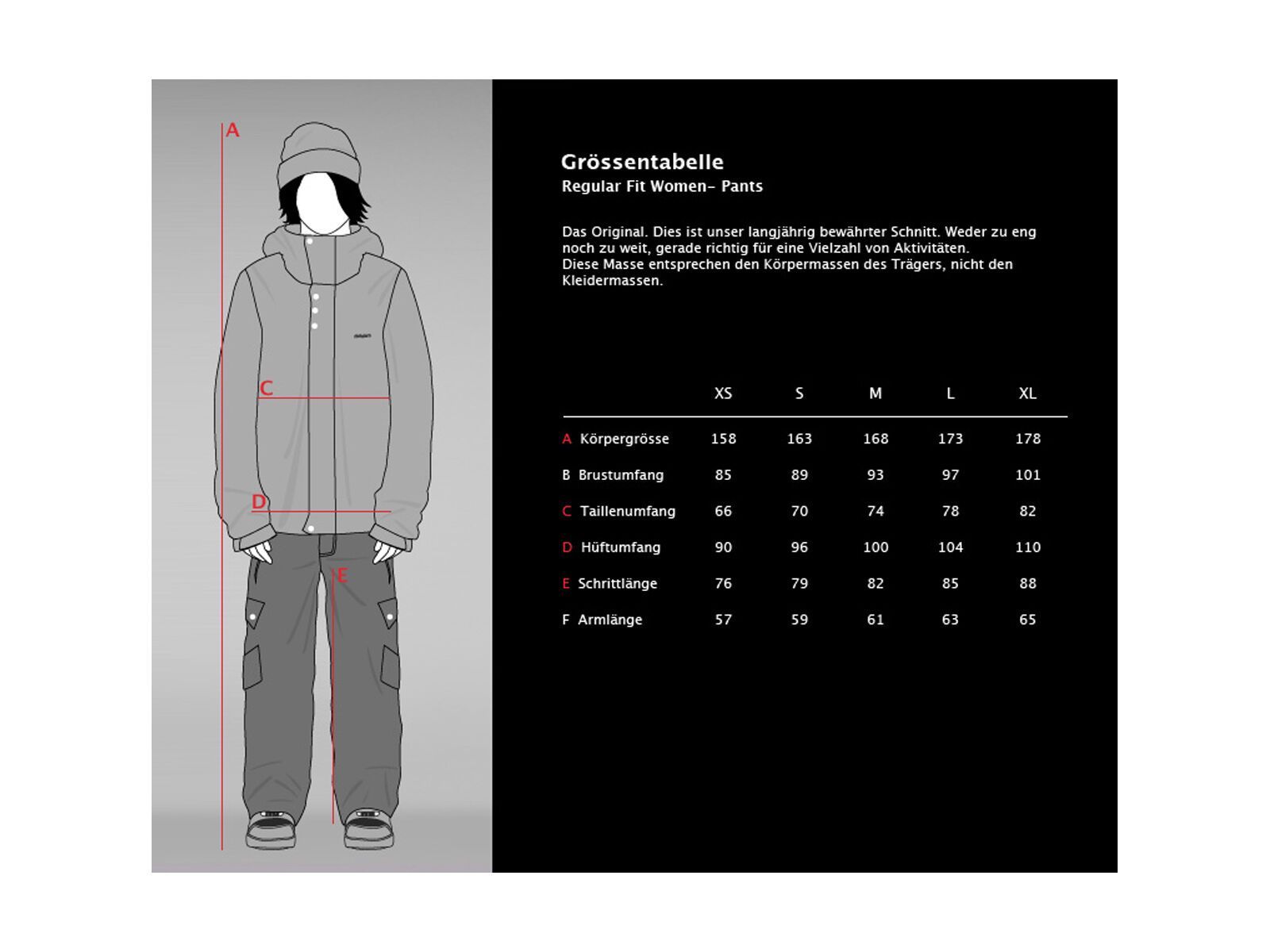 Zimtstern Zlender Snow Pant, black - Bild 3