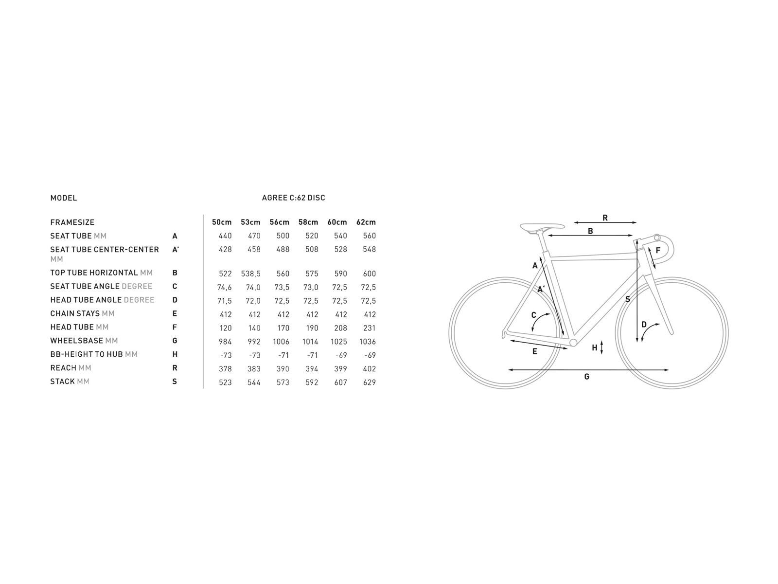 Cube Agree C:62 SLT Disc, carbon´n´black - Bild 6