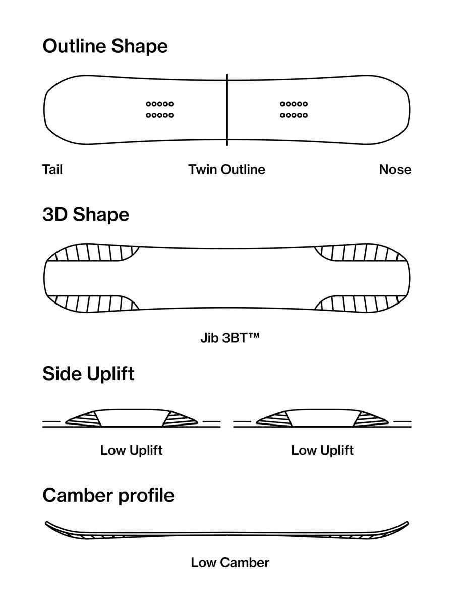 Bataleon Blow Wide - Bild 2
