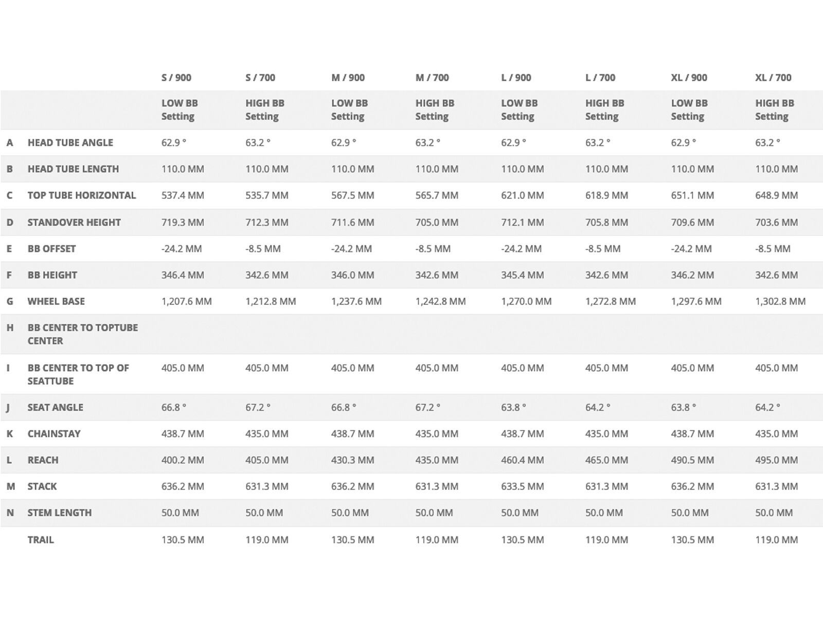 Scott Gambler 910, light naphta green - Bild 2