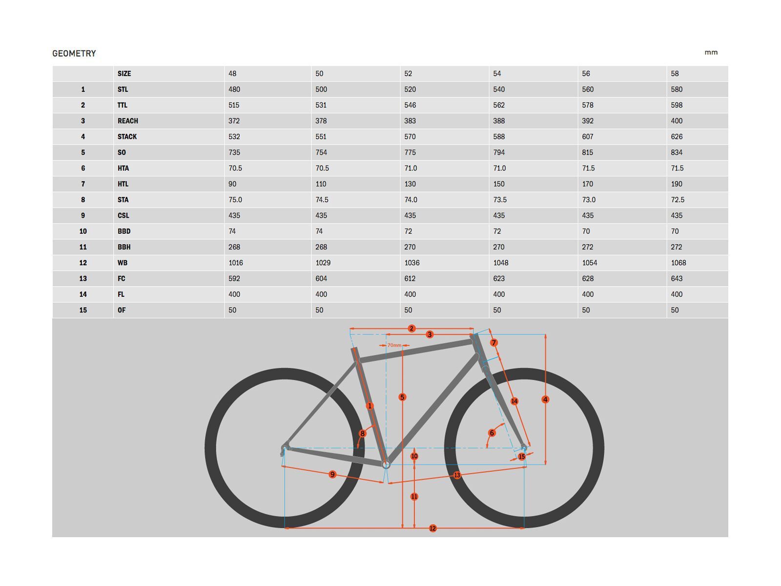 Kona Rove DL, matte faux raw - Bild 9