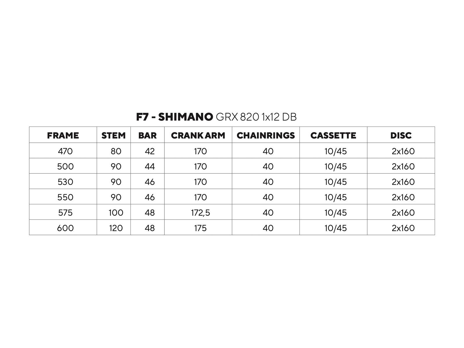 Pinarello Grevil F7 GRX 820 1x12 DB / Fulcrum Rapid Red 500 DB - 700C, stone green - Bild 11