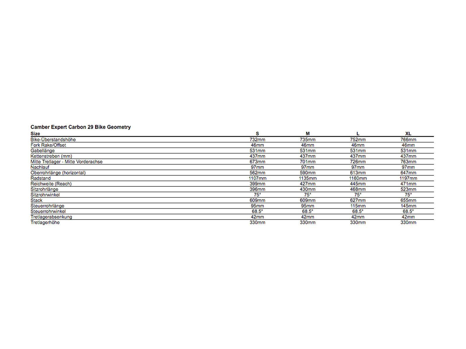 Specialized Camber FSR Expert Carbon 29, gloss nibali blue/nordic red/metallic white - Bild 6