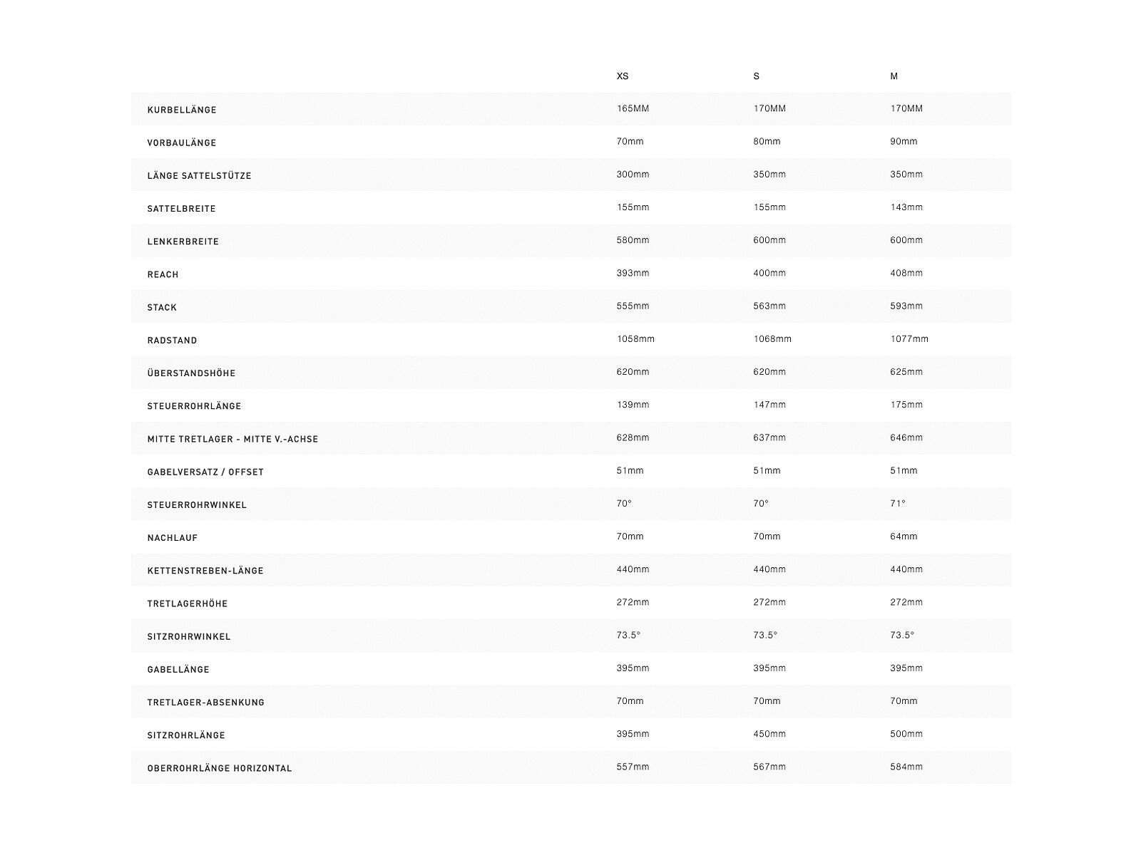 Specialized Sirrus X 2.0 Step-Through, dusty turquoise/rocket red/black reflective - Bild 4