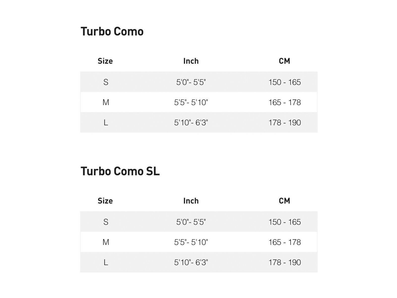 Specialized Turbo Como 4.0, cast black/silver reflective - Bild 8