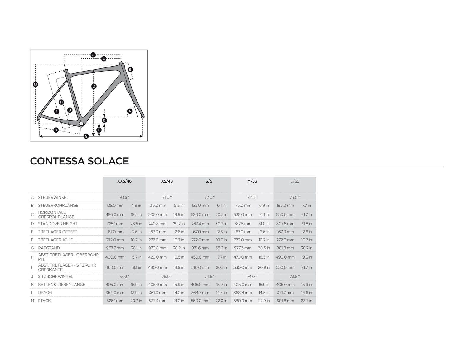 Scott Contessa Solace 25 - Bild 6