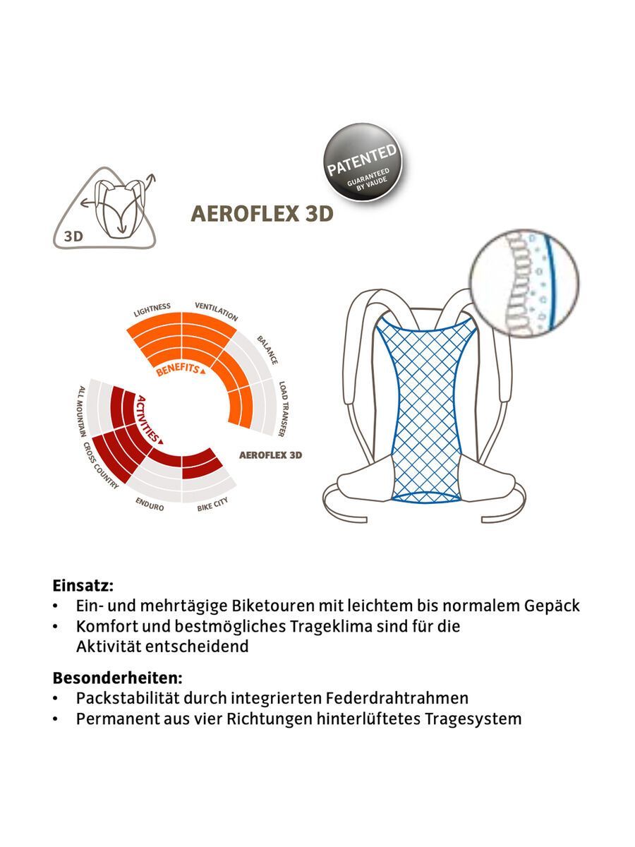 Vaude Trailpack II, bright green/black - Bild 5