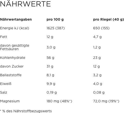 PowerBar Natural Energy Cereal (Vegan) - Raspberry Crisp - Bild 2