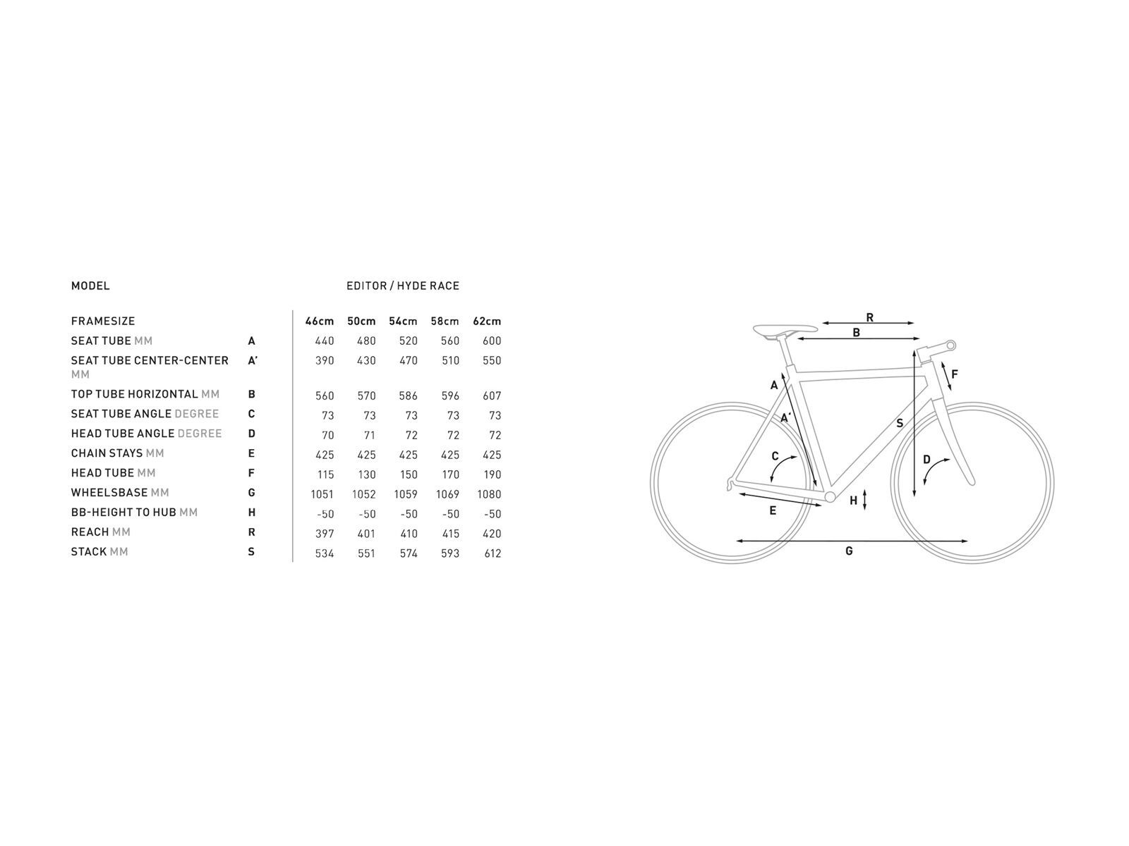 Cube Hyde Race, black´n´flashgreen - Bild 6