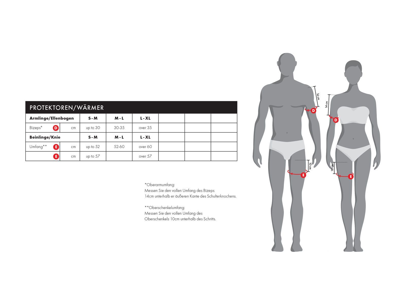 Endura Pro SL Arm Warmer, schwarz - Bild 4