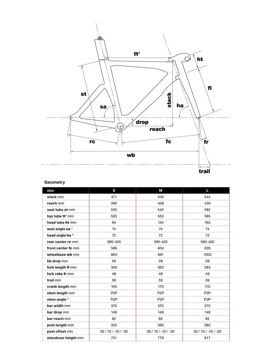 BMC Trackmachine 01 Frameset, naked - Bild 2