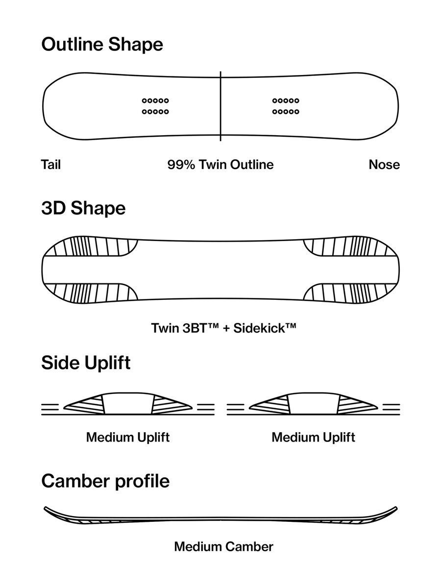 Bataleon Whatever Wide - Bild 5