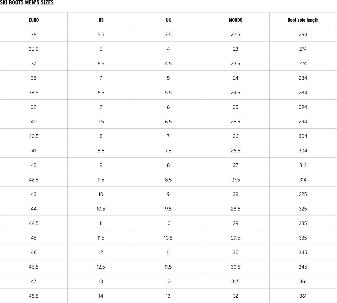 Head Kaliber 120 MV GW, titanium - Bild 2