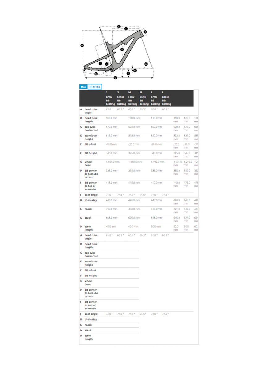 Scott Genius LT 710 Plus - Bild 6