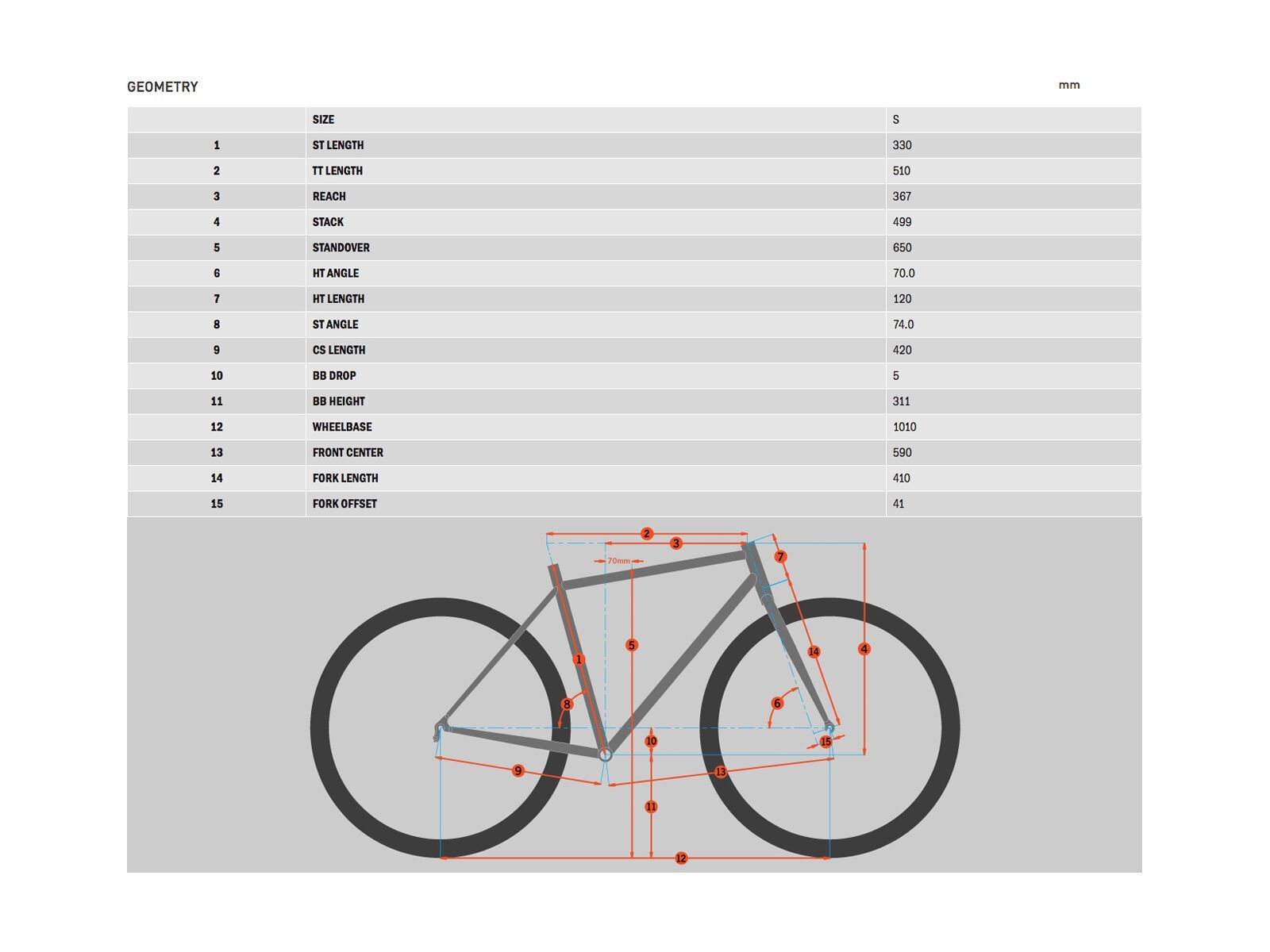 Kona Shred 24, matt orange w/ black decals - Bild 2