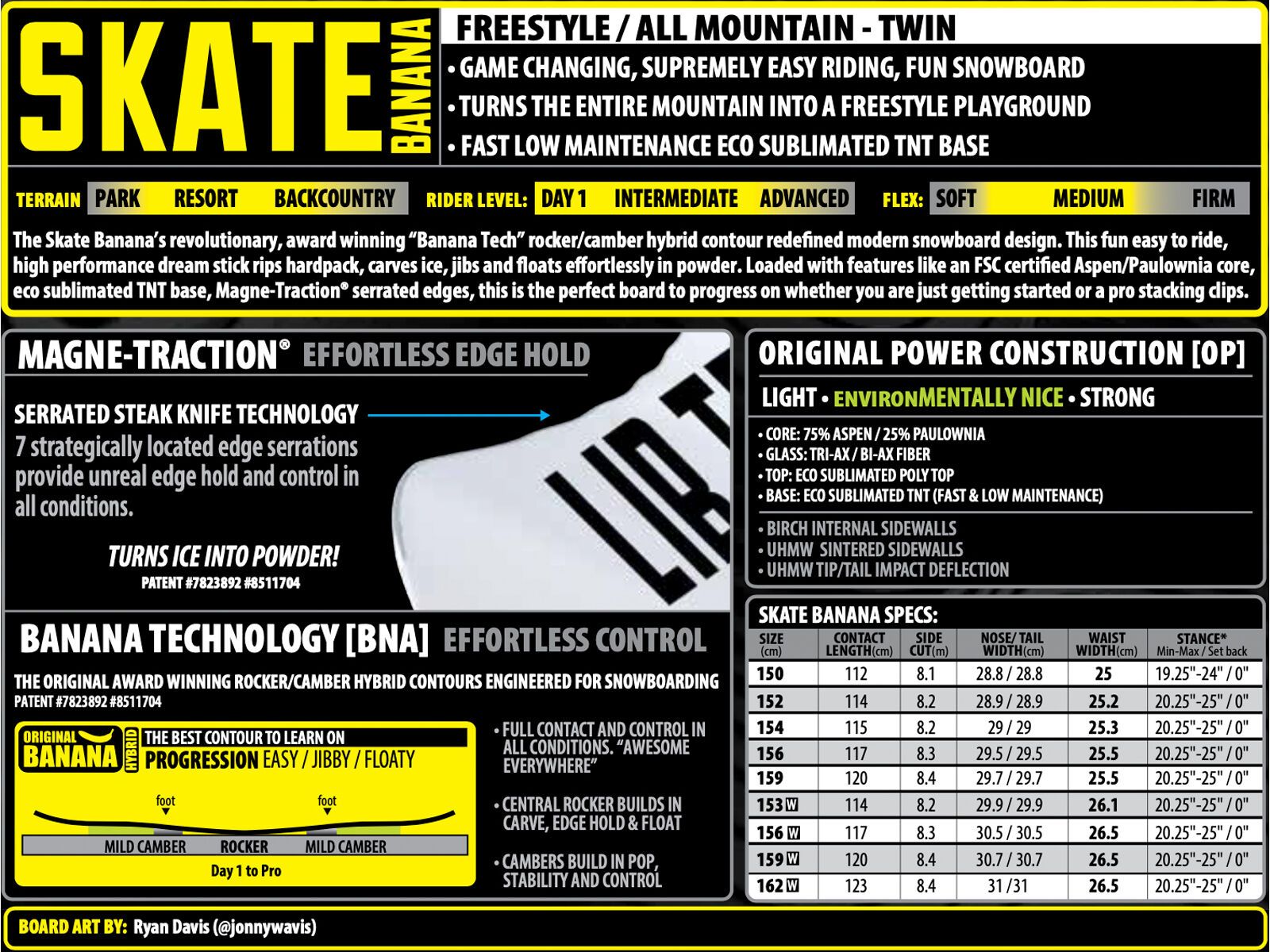 Lib Tech Skate Banana Wide - Bild 2