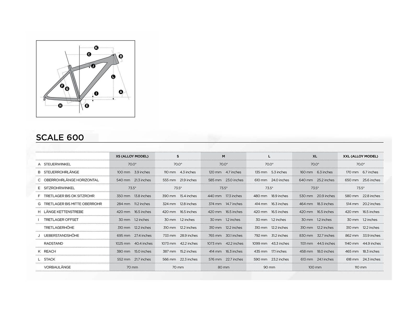 Scott Scale 640 Rahmen - Bild 6