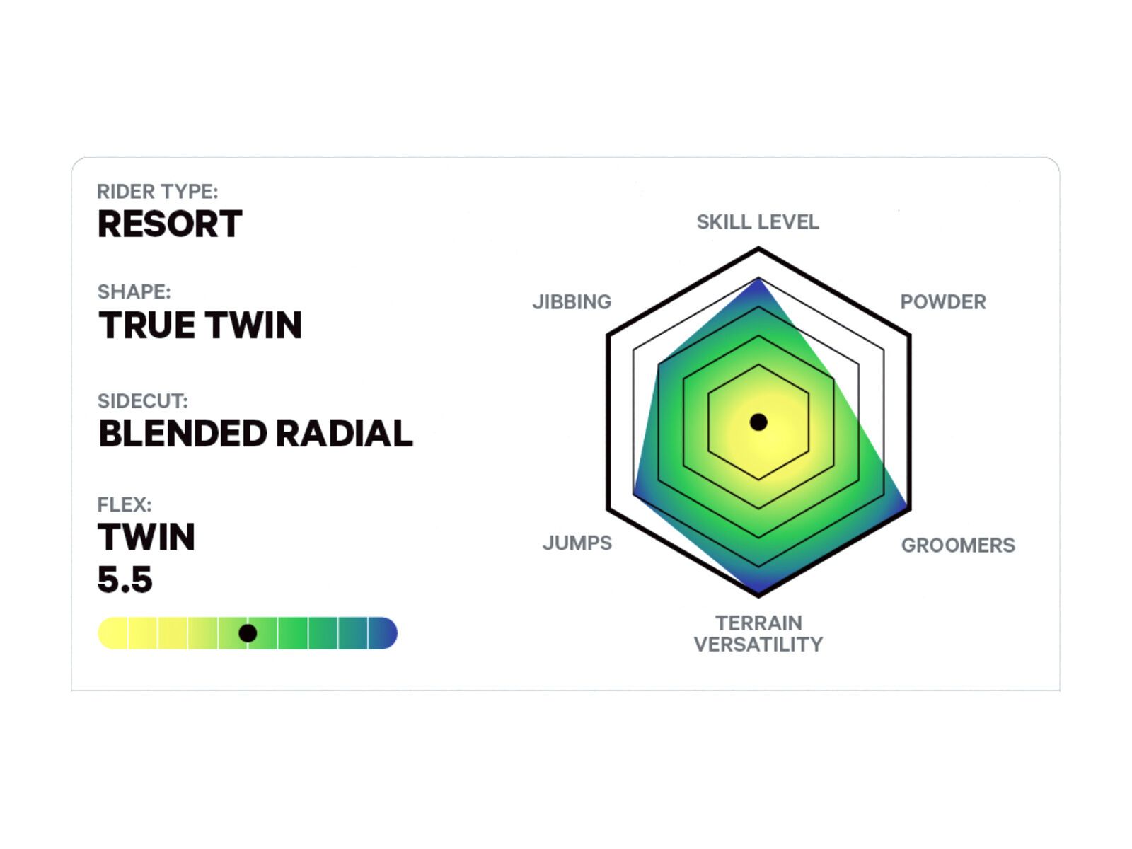 Capita D.O.A. - Bild 12