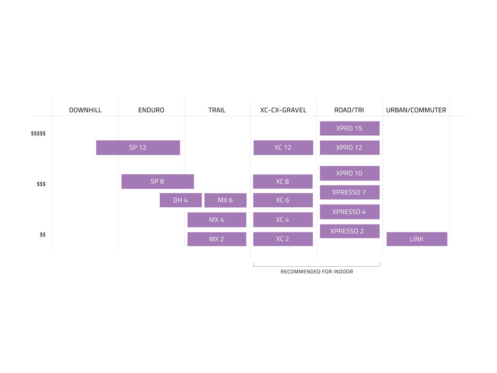 Time XPro 15, schwarz-weiß - Bild 4