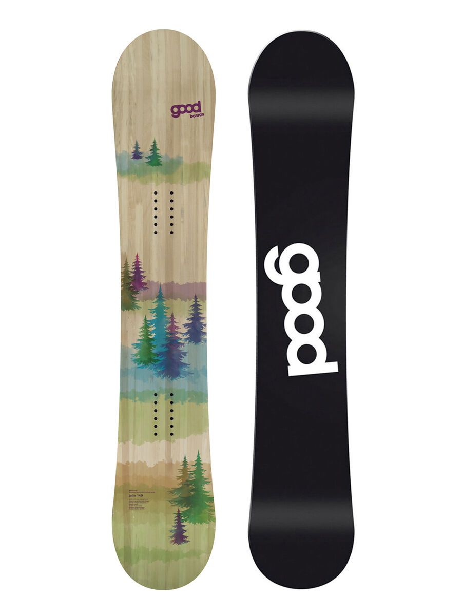 goodboards Julia Double Rocker, blau-grün - Bild 1