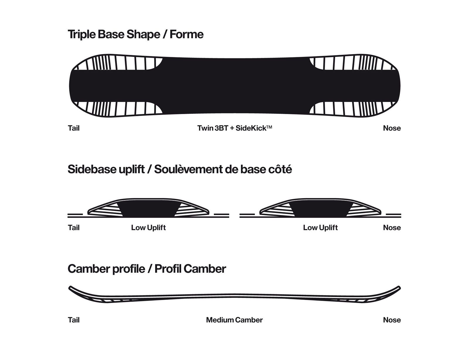 Bataleon Whatever - Bild 3