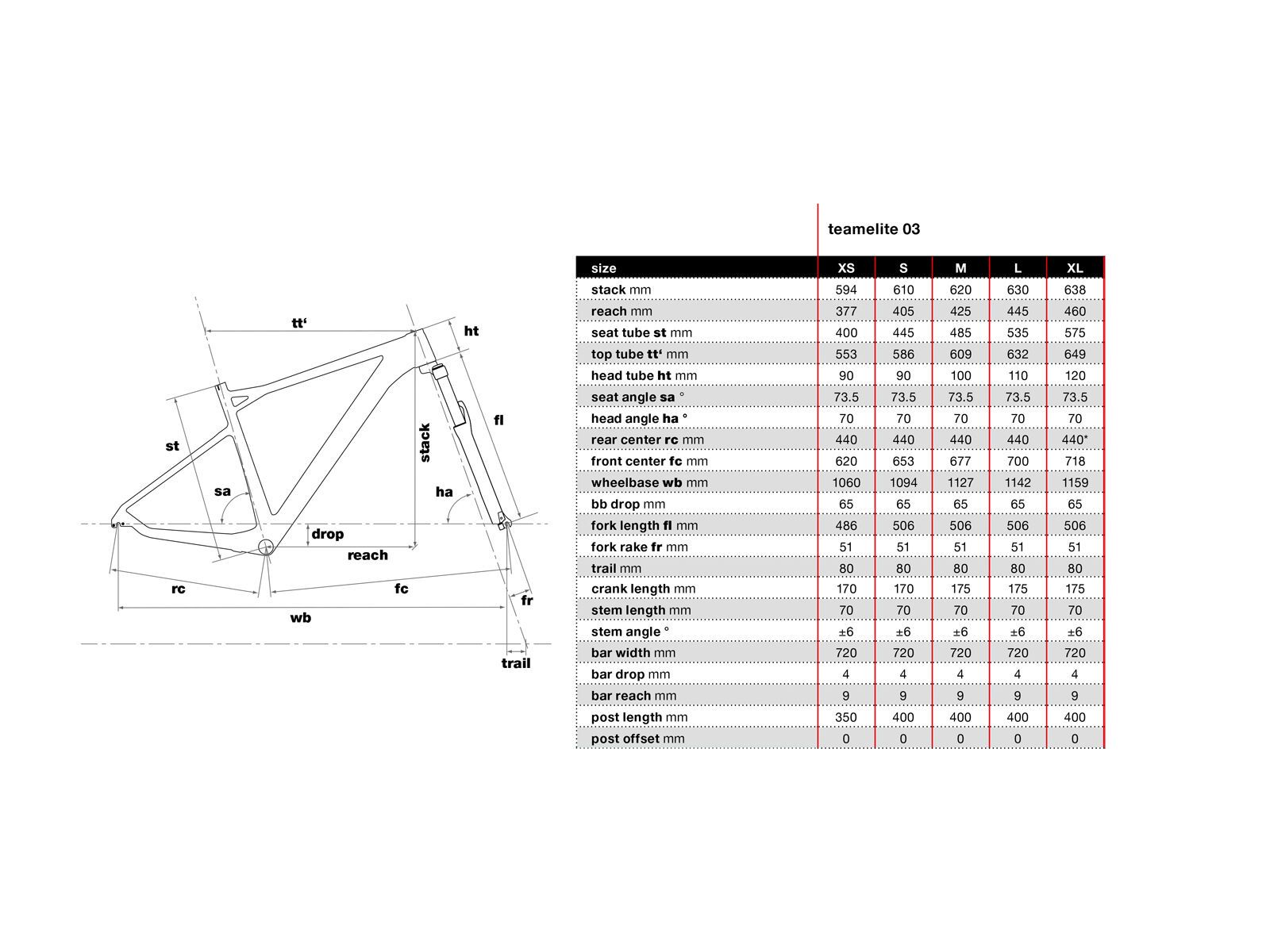 BMC Teamelite 03 Deore/SLX, green - Bild 6