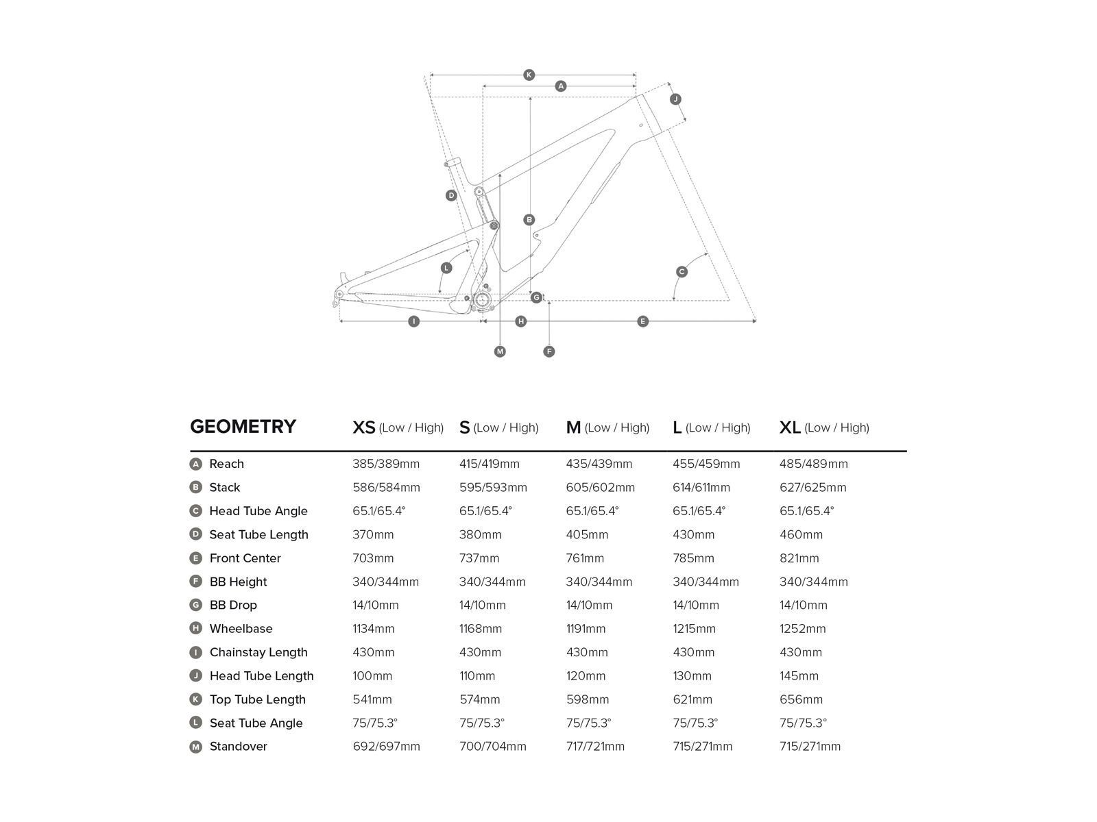 Santa Cruz Bronson AL R, matte olive and blue - Bild 2