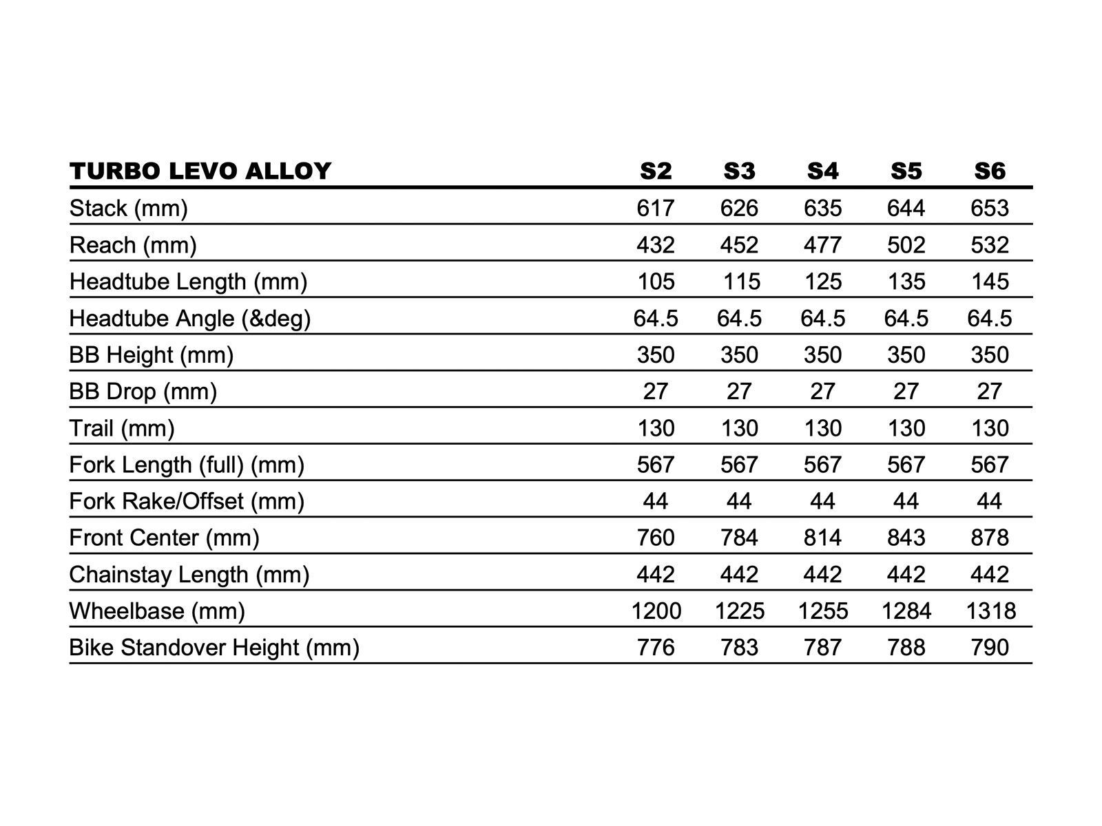 Specialized Turbo Levo Alloy LTD Öhlins Stahlfeder, chameleon - Bild 11