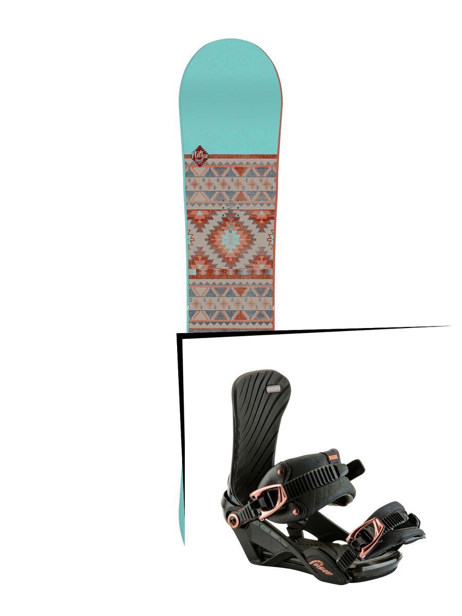 Set: Nitro Spell 2015 +  Poison (1691171S) - Bild 1