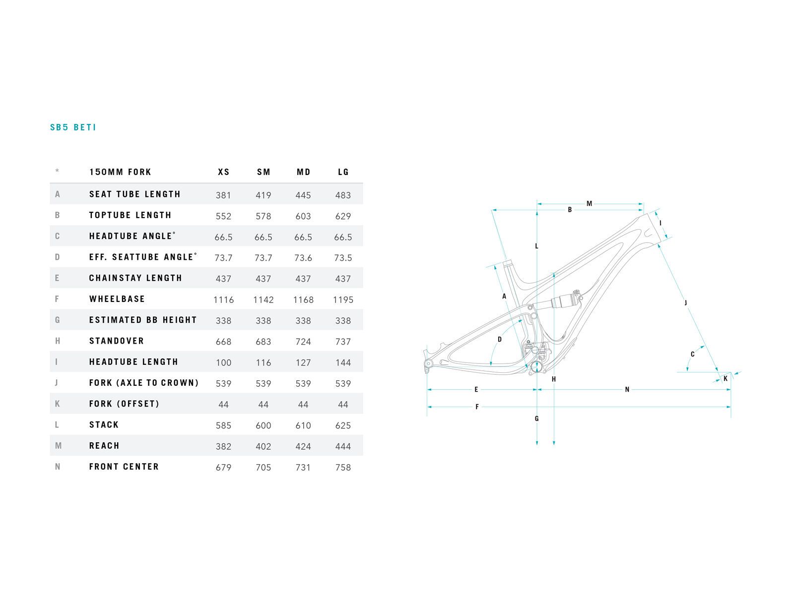 Yeti SB5 Beti T-Series Frame, moonlight - Bild 2