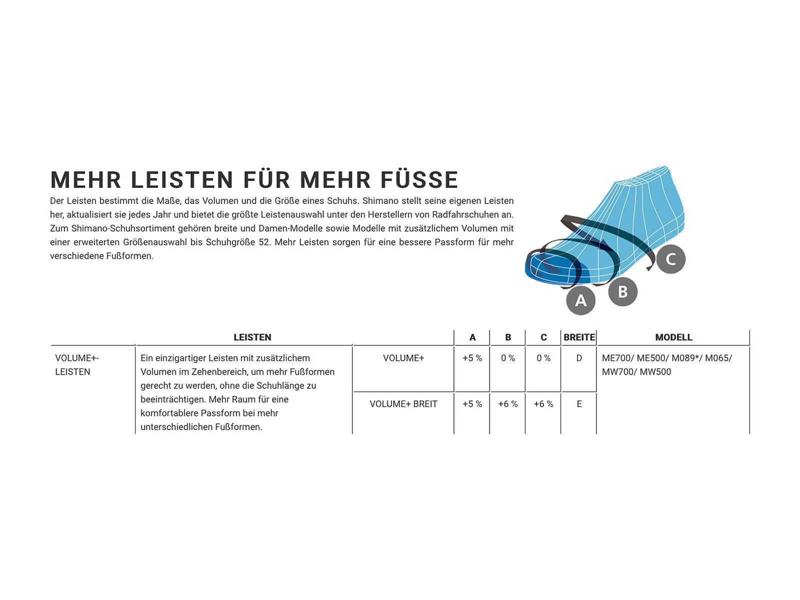 Shimano SH-ME702 MTB, black - Bild 5