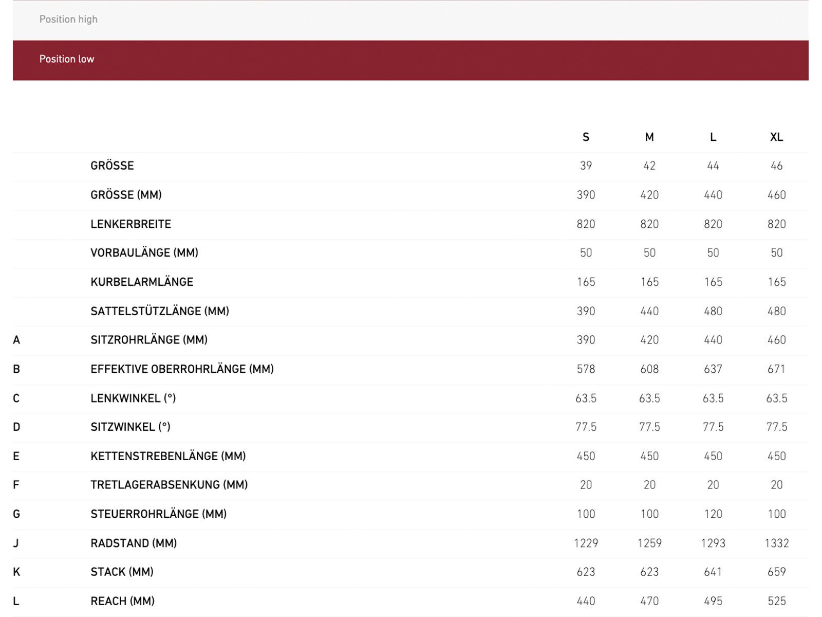 Focus Sam² 6.9, lightgrey / moonstonegrey - Bild 6