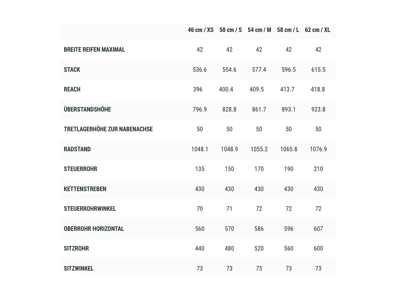 Cube Editor, grey´n´silver - Bild 6