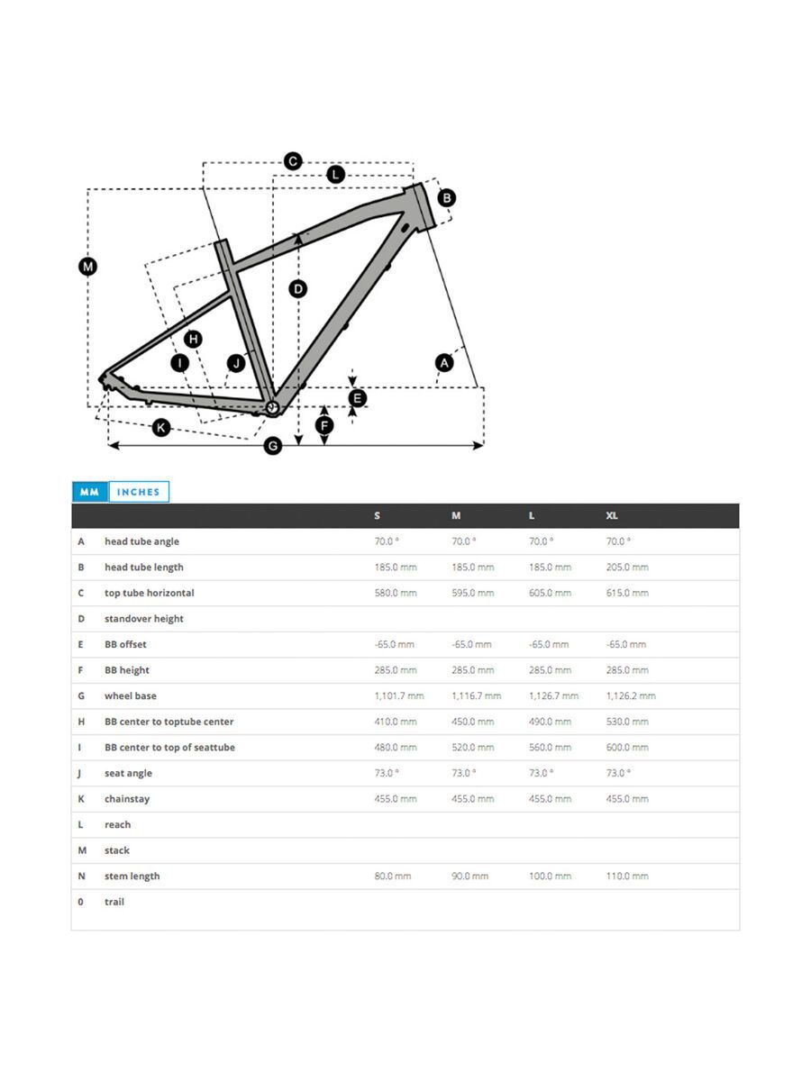 Scott Sub Cross 20 Men - Bild 6