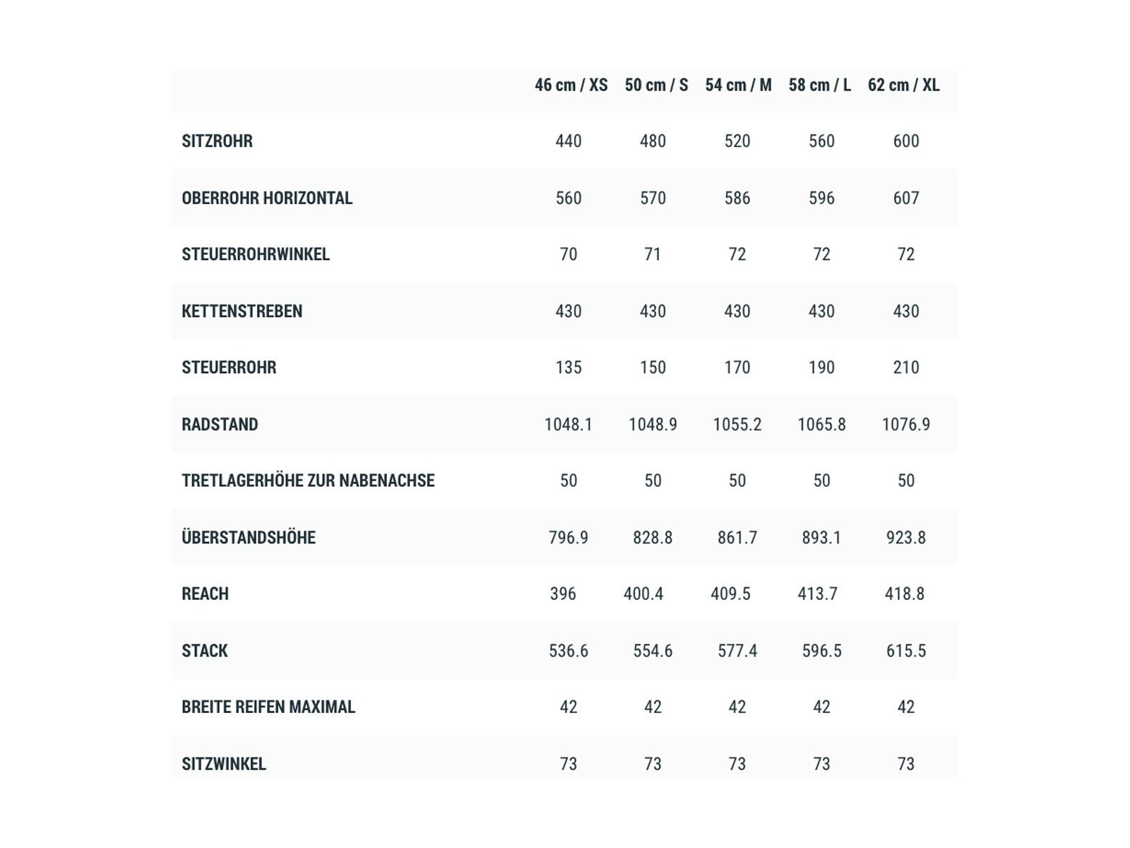 ***2. Wahl*** Cube Hyde Race grey´n´black 2022 - Bild 4