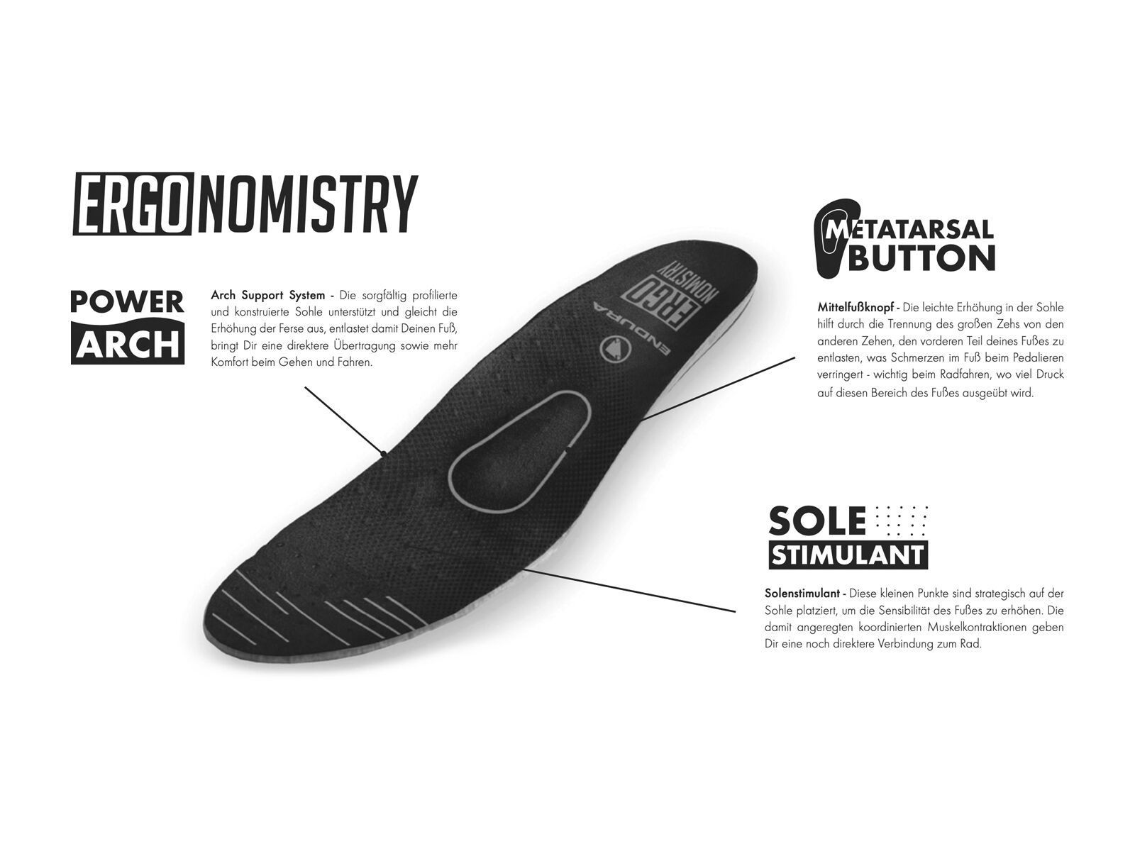 Endura MT500 Burner Flat Schuh, marineblau - Bild 5