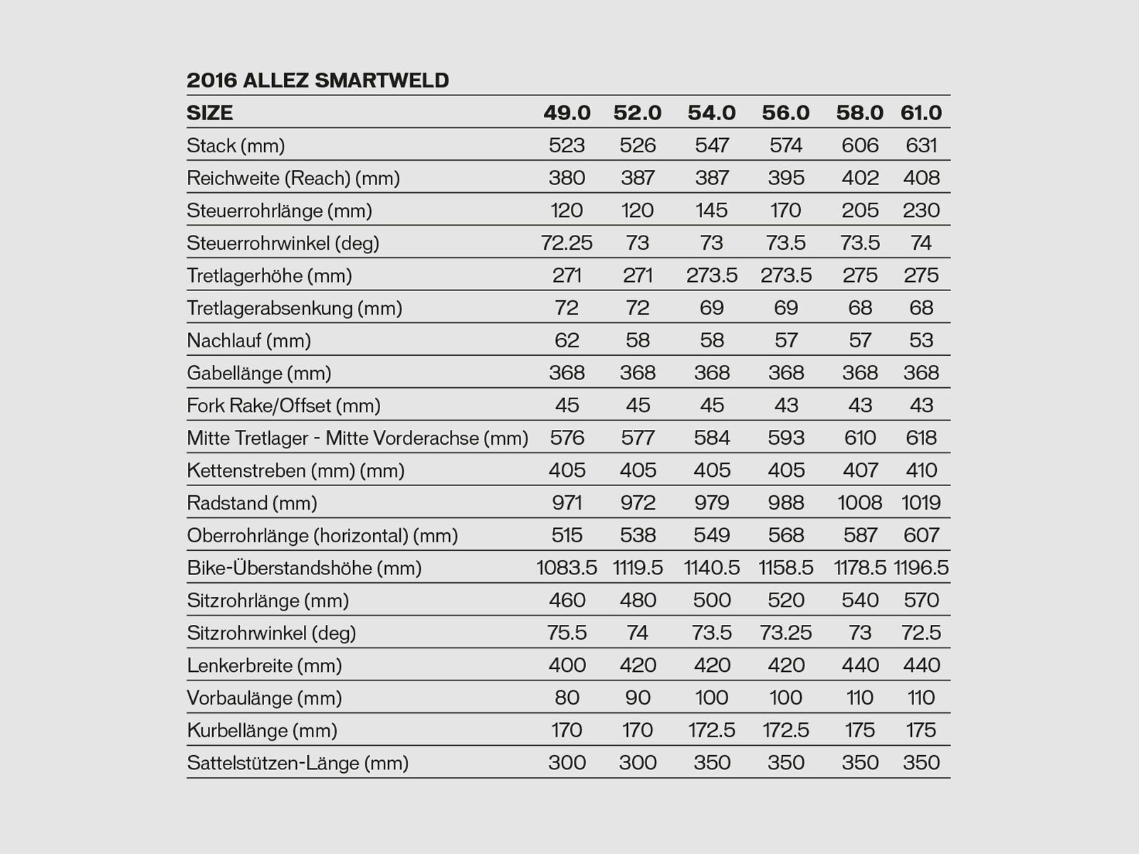 Specialized Allez Elite DSW CEN, satin charcoal/black/silver/white - Bild 6