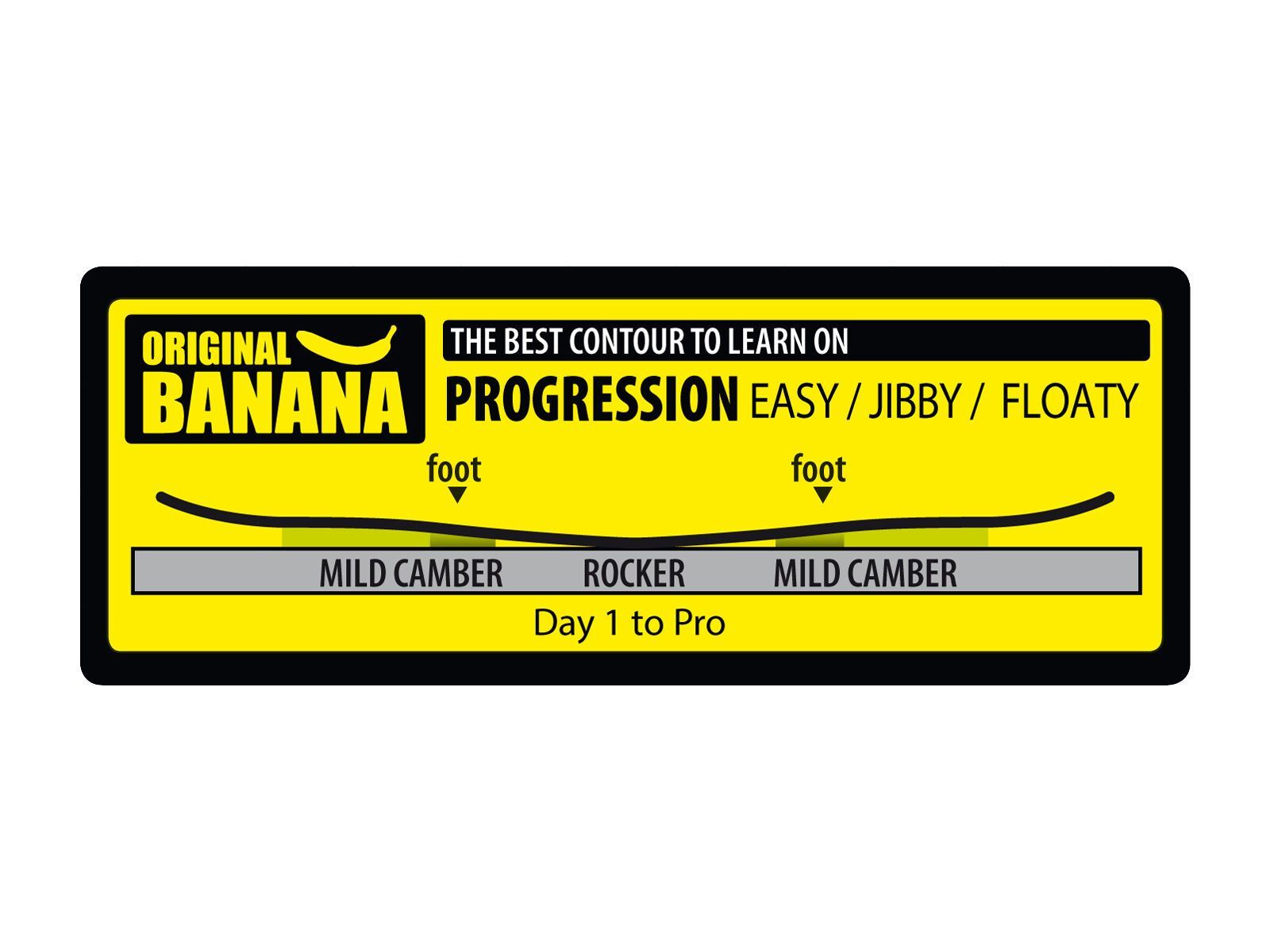 Gnu B-Nice, minerals - Bild 2