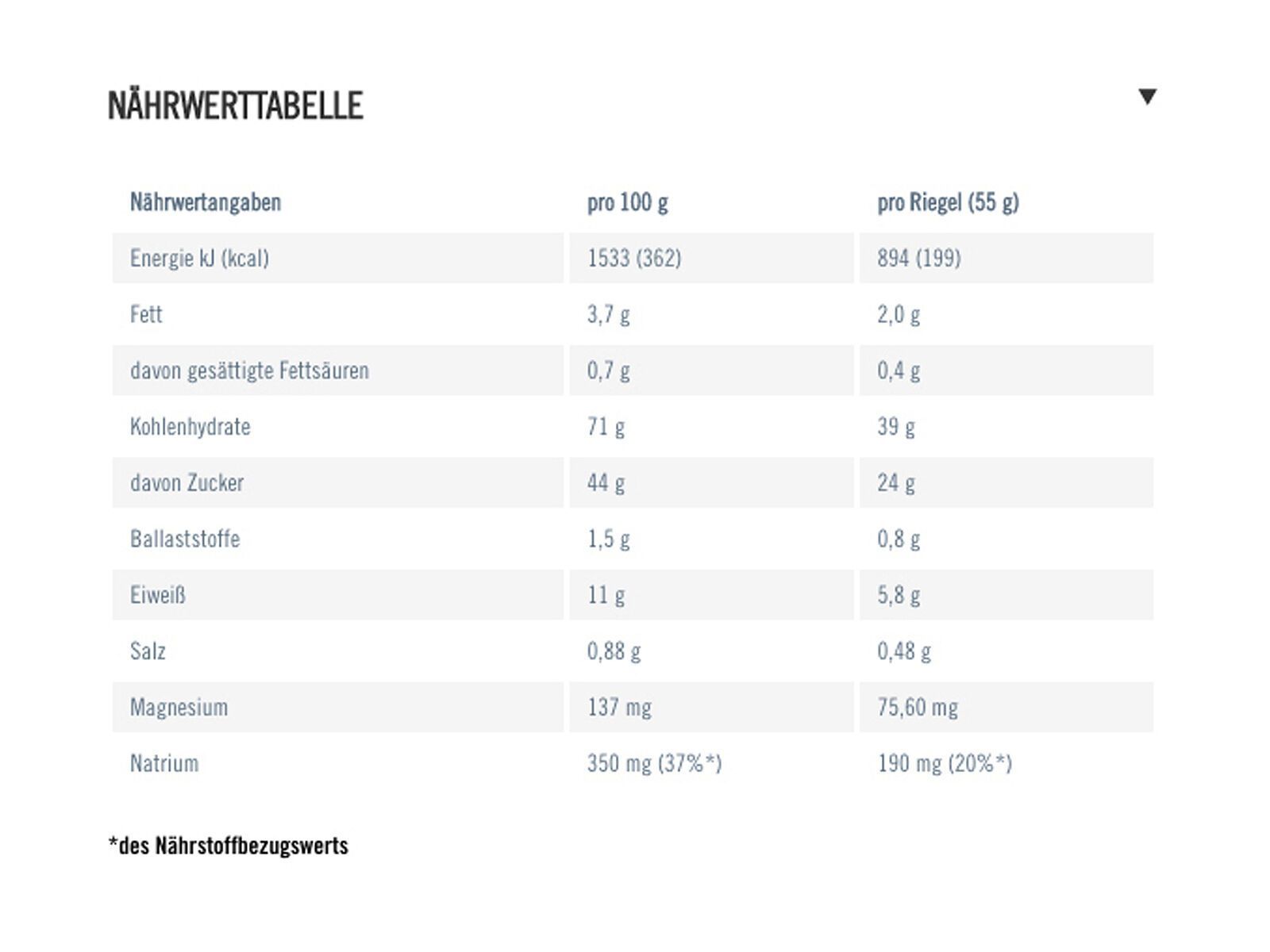 PowerBar Energize Original - Berry - Bild 2