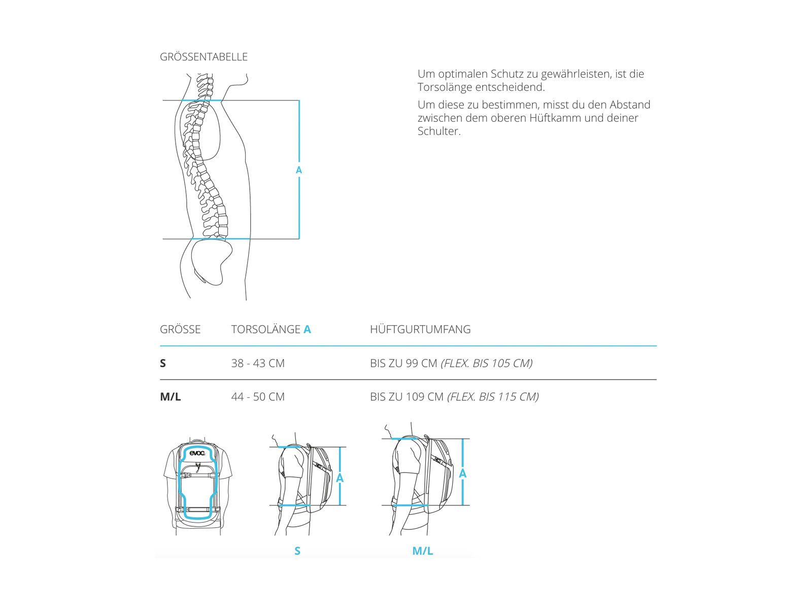 Evoc FR Enduro 16l, carbon grey/chili red - Bild 3