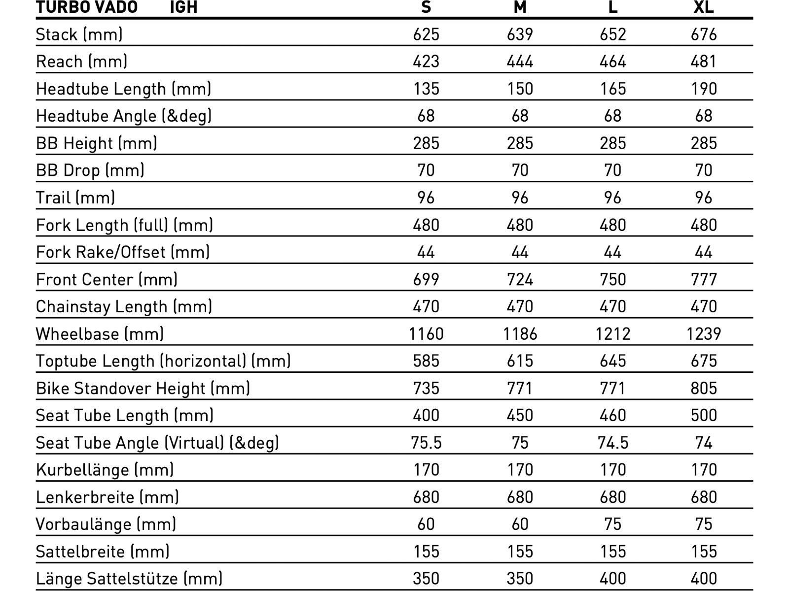 Specialized Turbo Vado 4.0 IGH, cast black/silver reflective - Bild 9